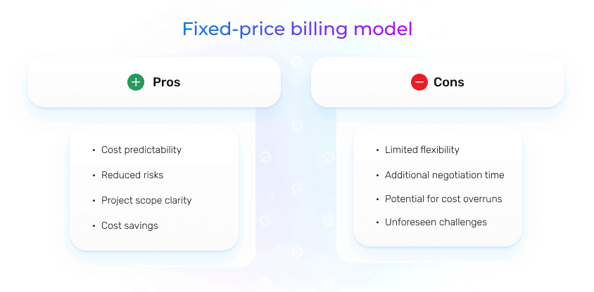 Fixed-price billing pros and cons
