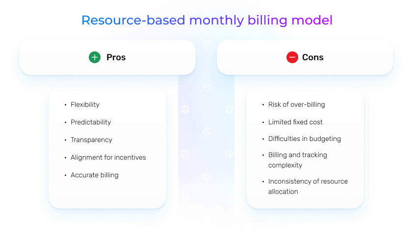 Resource-based pricing pros and cons