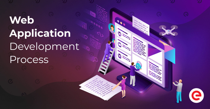 The process of web application development