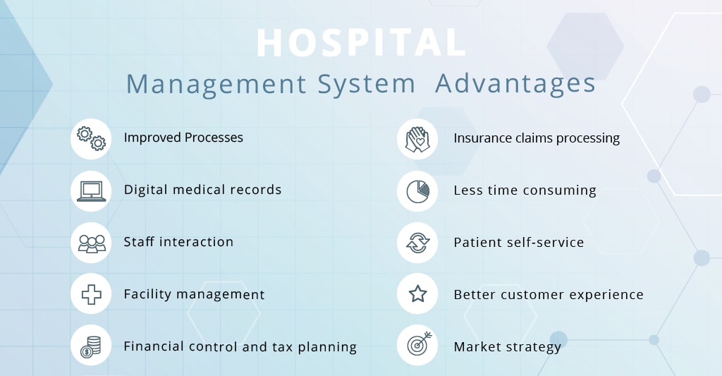 Hospital Management System Features Modules Functions Advantages 