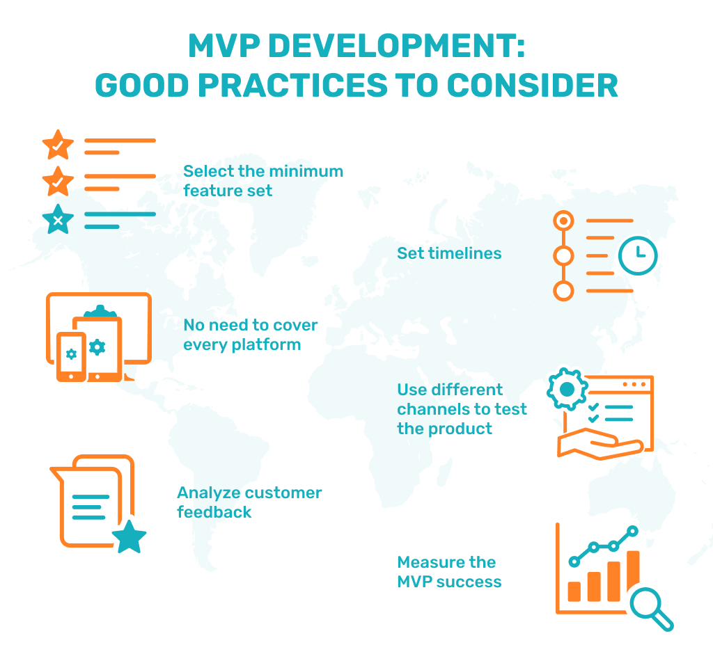 MVP Development - How to Launch Successful Software? - Existek Blog