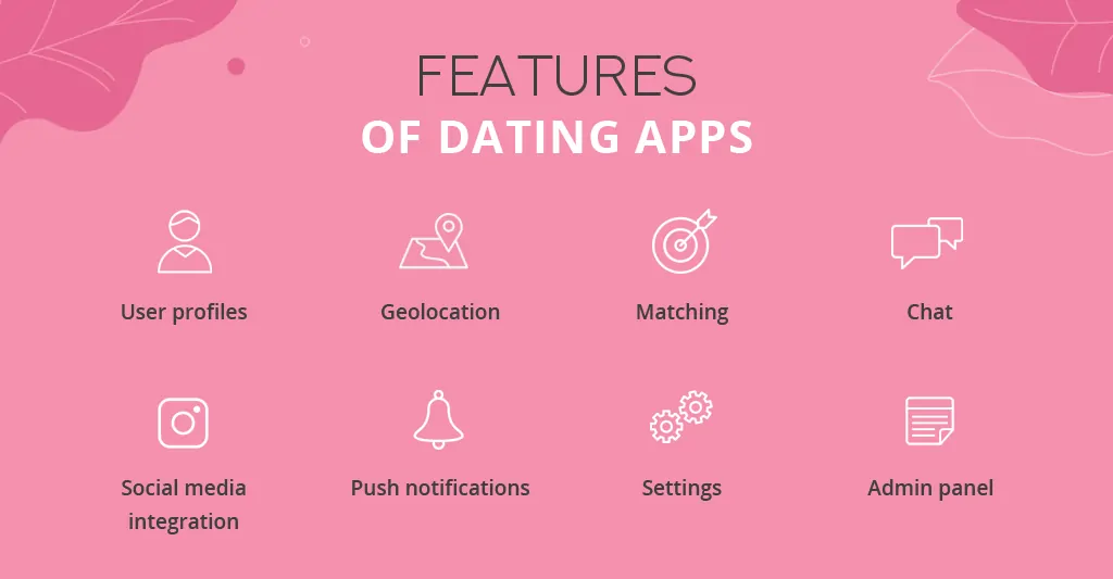 how to create a dating app: features