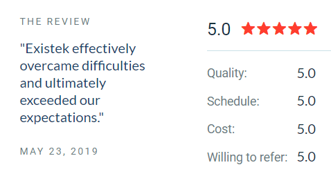 review of existek