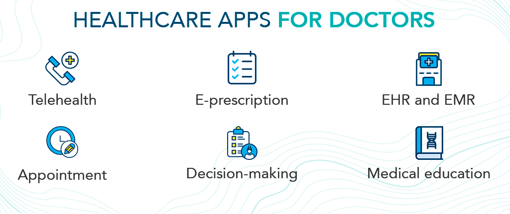 healthcare app development: doctor app