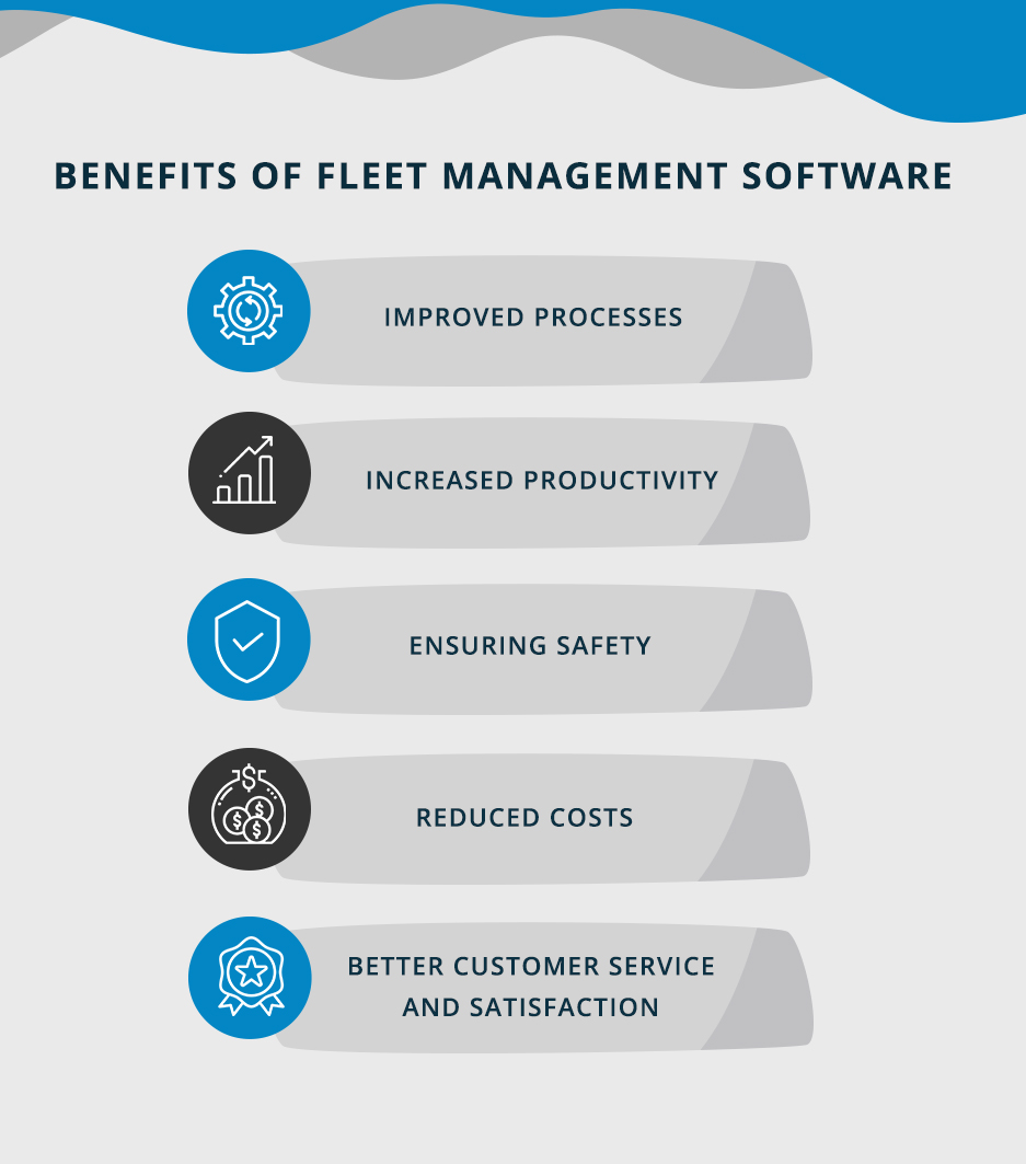 Fleet Management Software: Modules And Features - Existek Blog