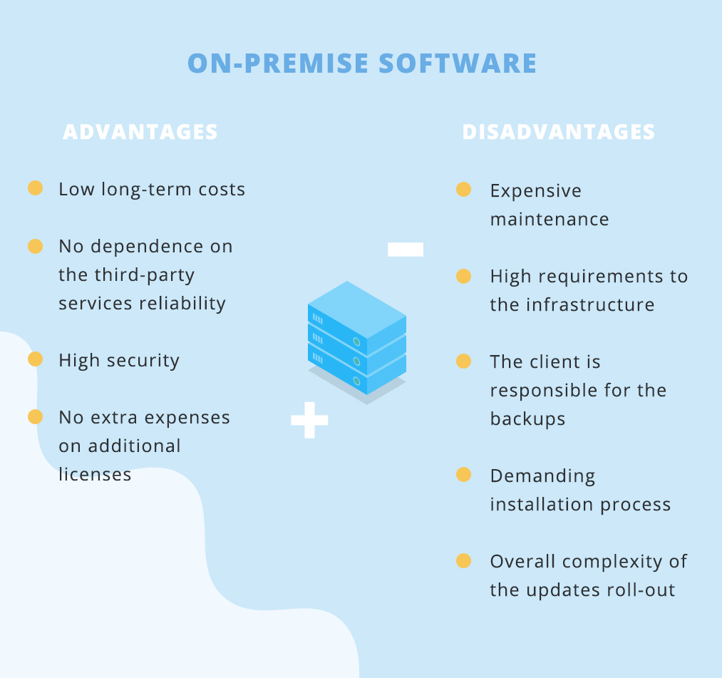 On-premise software pros and cons