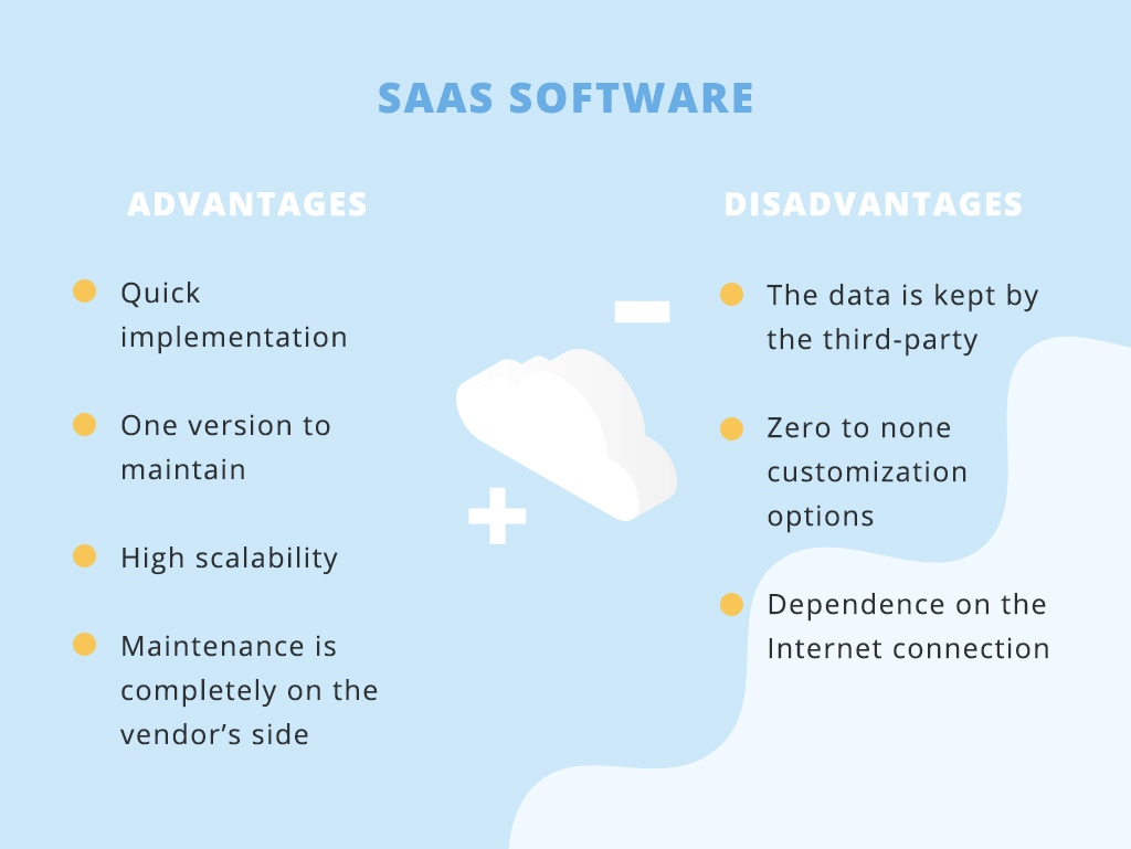 SaaS software pros and cons