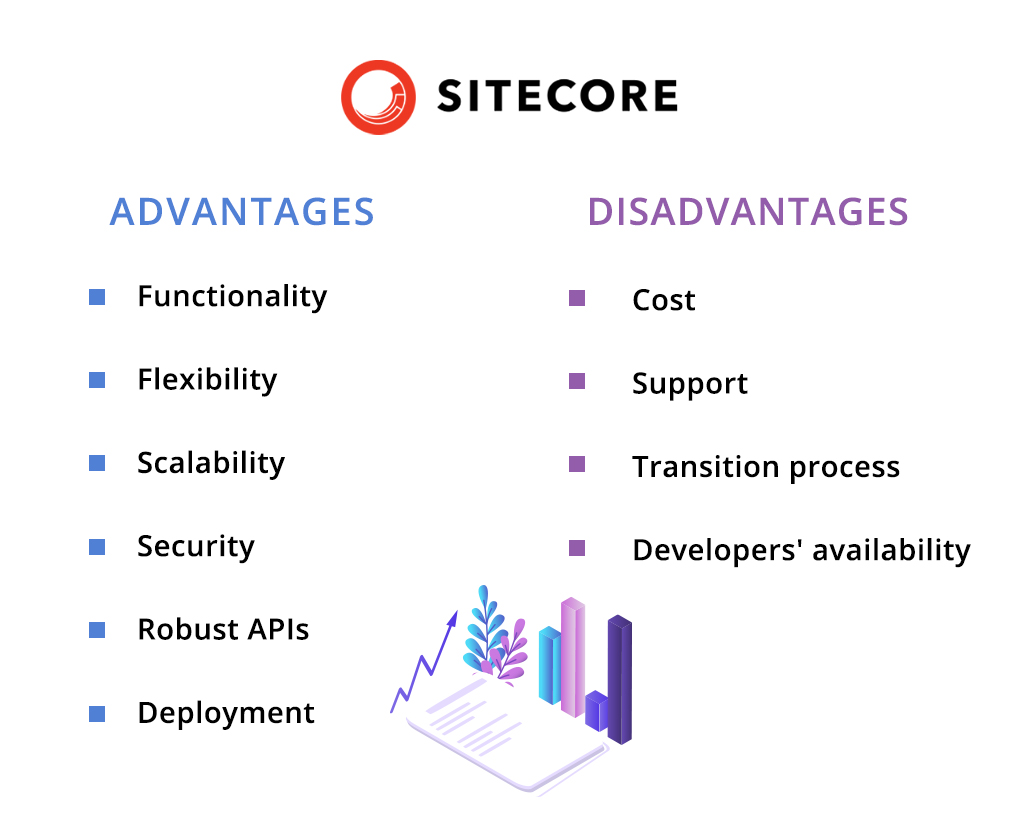 Sitecore advantages and disadvantages