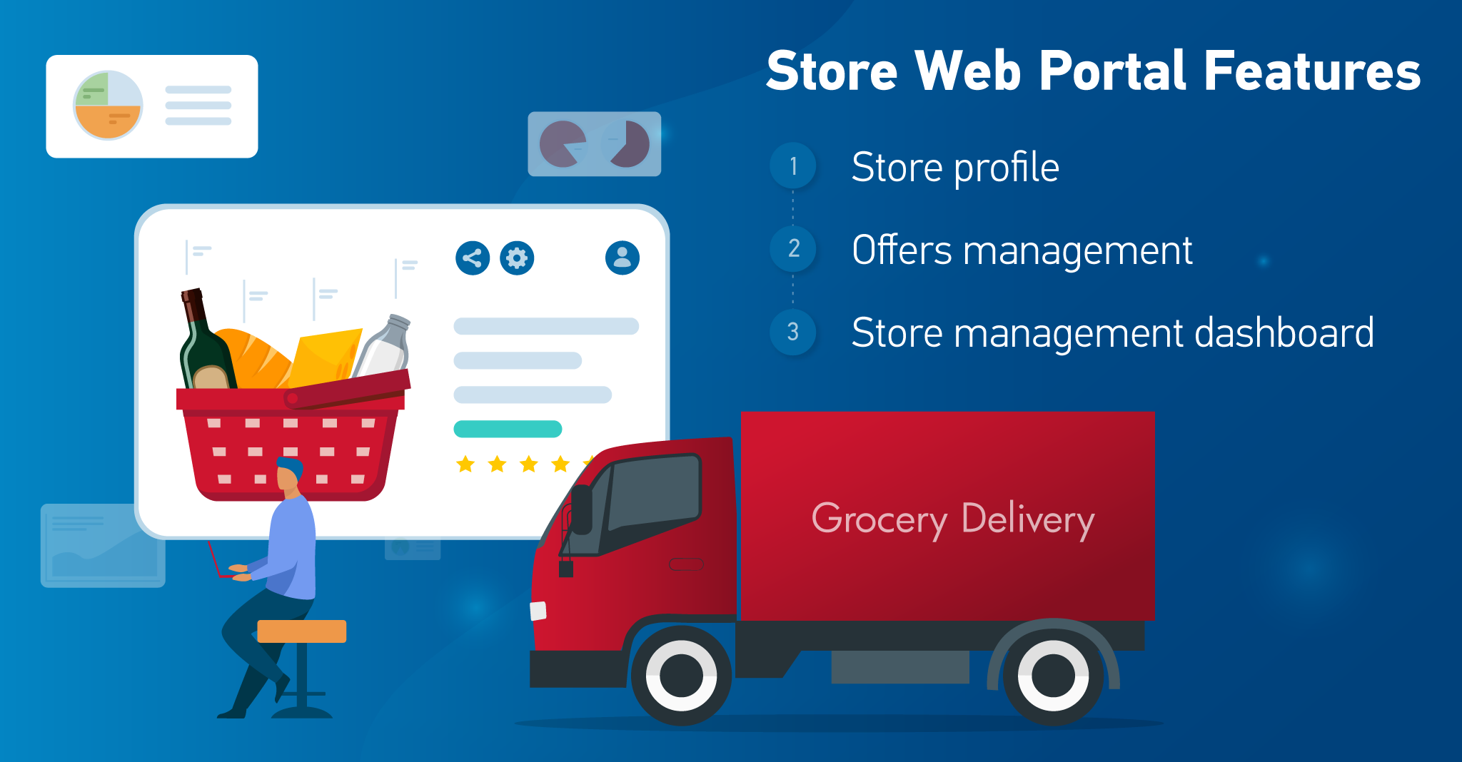 Store web portal features