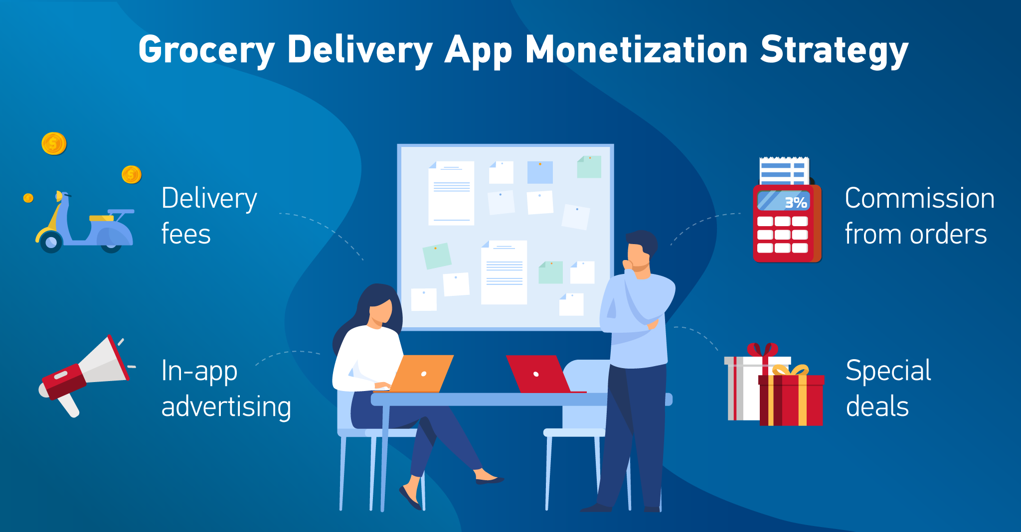 grocery delivery app monetization