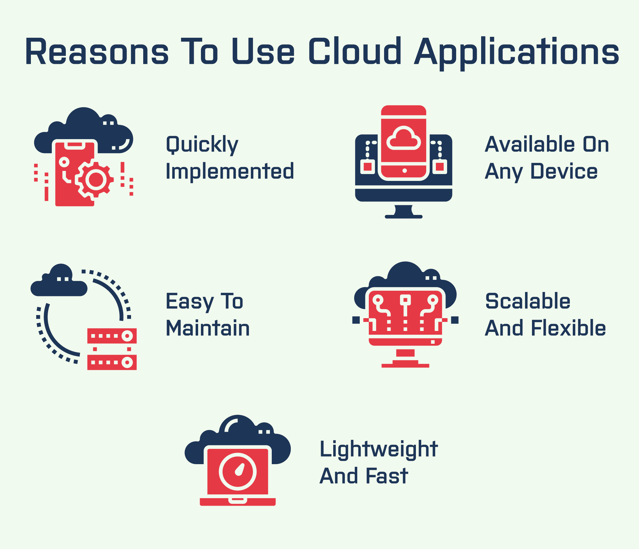 Reasons to use cloud applications