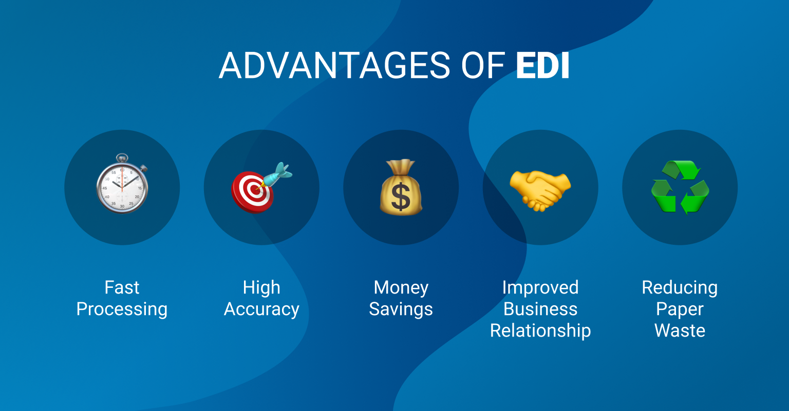 advantages of EDI