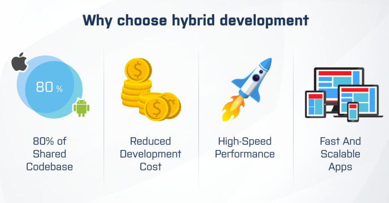 hybrid apps' advantages