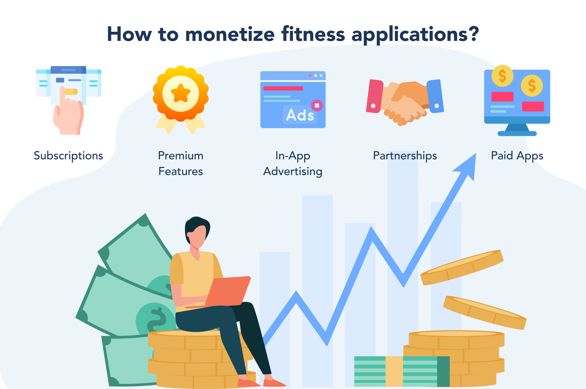 how to monetize a fitness app