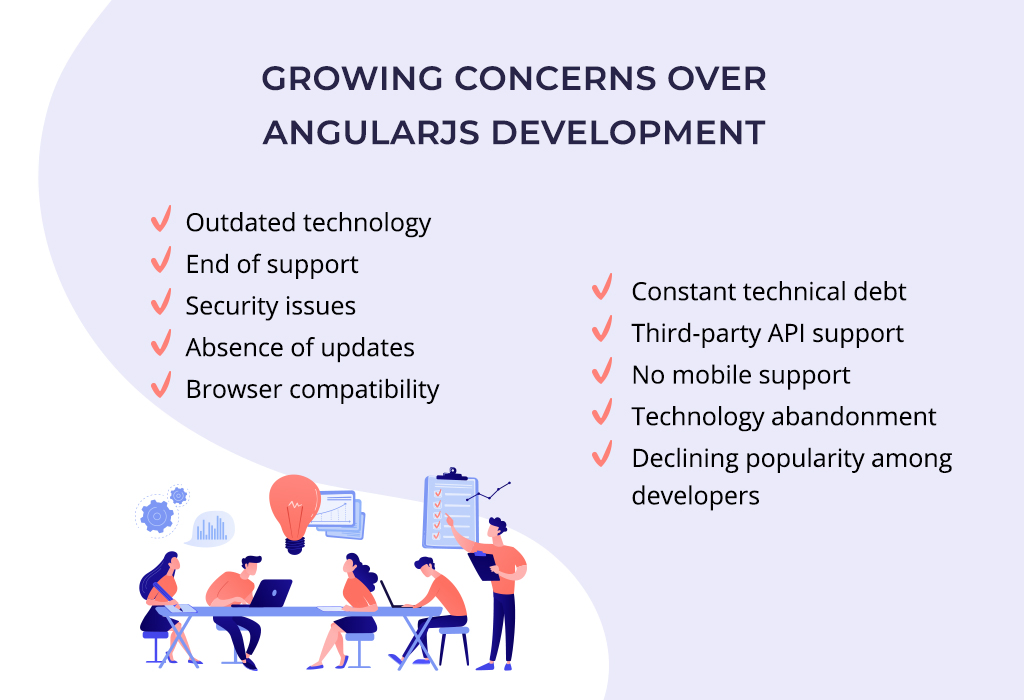 AngularJS end of support: concerns over development