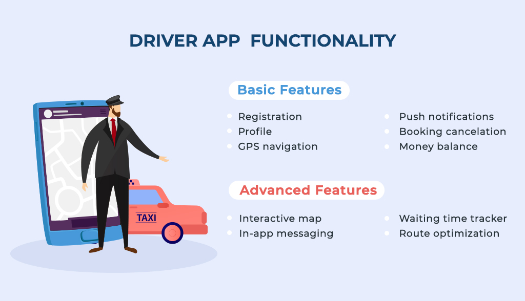 how to build a taxi app: driver's application