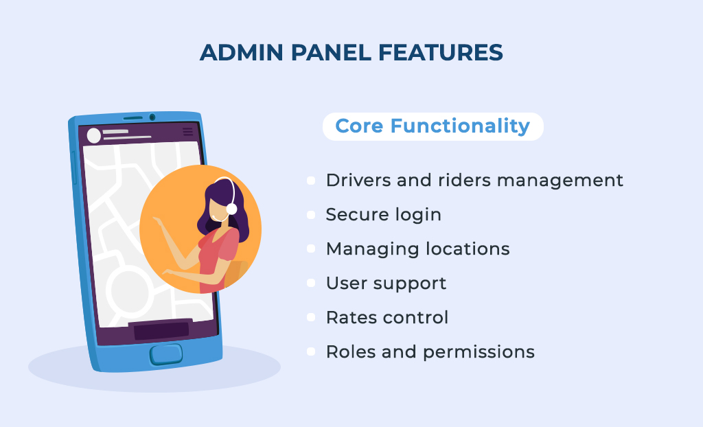 administrative panel of a custom taxi app: features