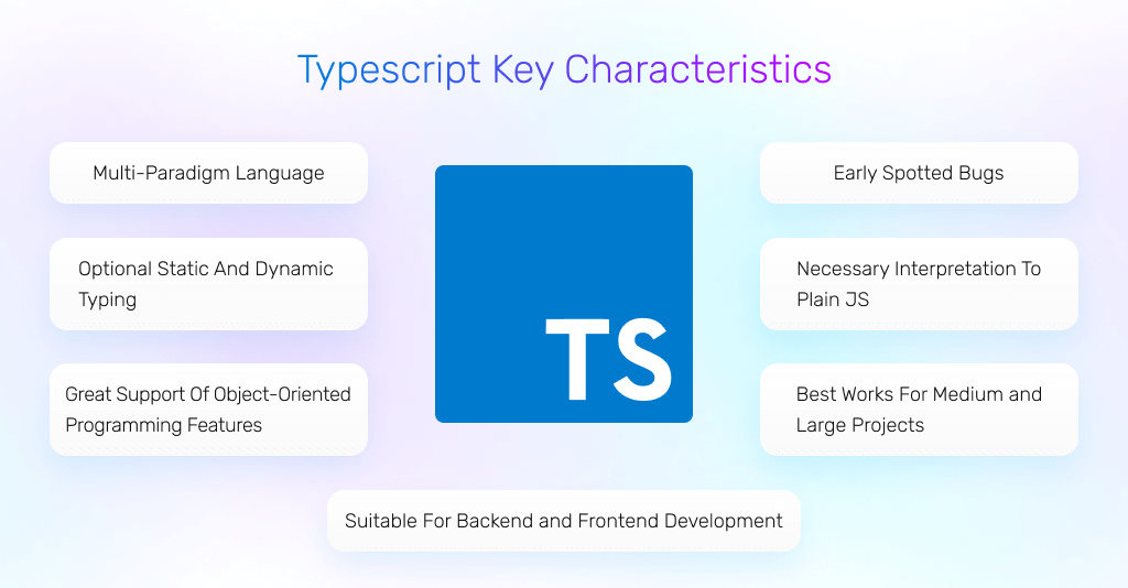 typescript key points