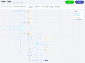TypeScript vs JavaScript: Which Is Better? - Existek Blog