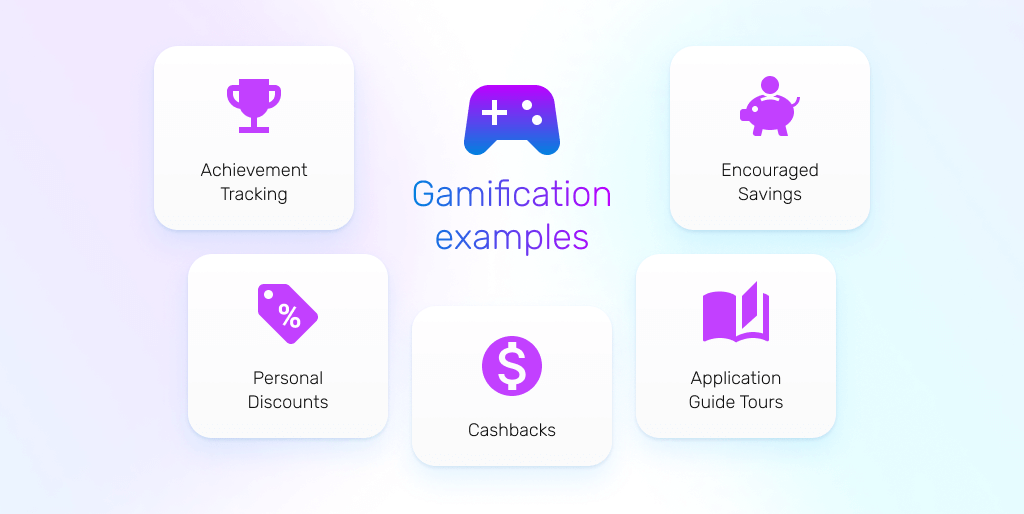 how to gamify a fintech app