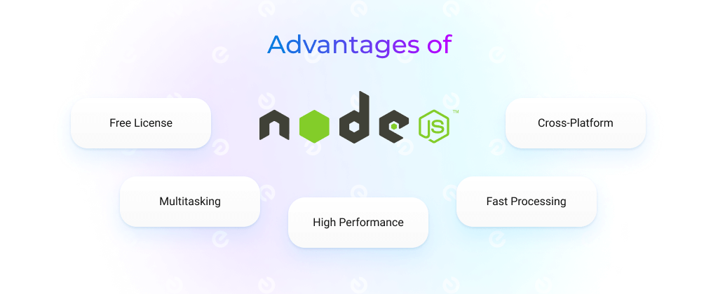 Node.js advantages