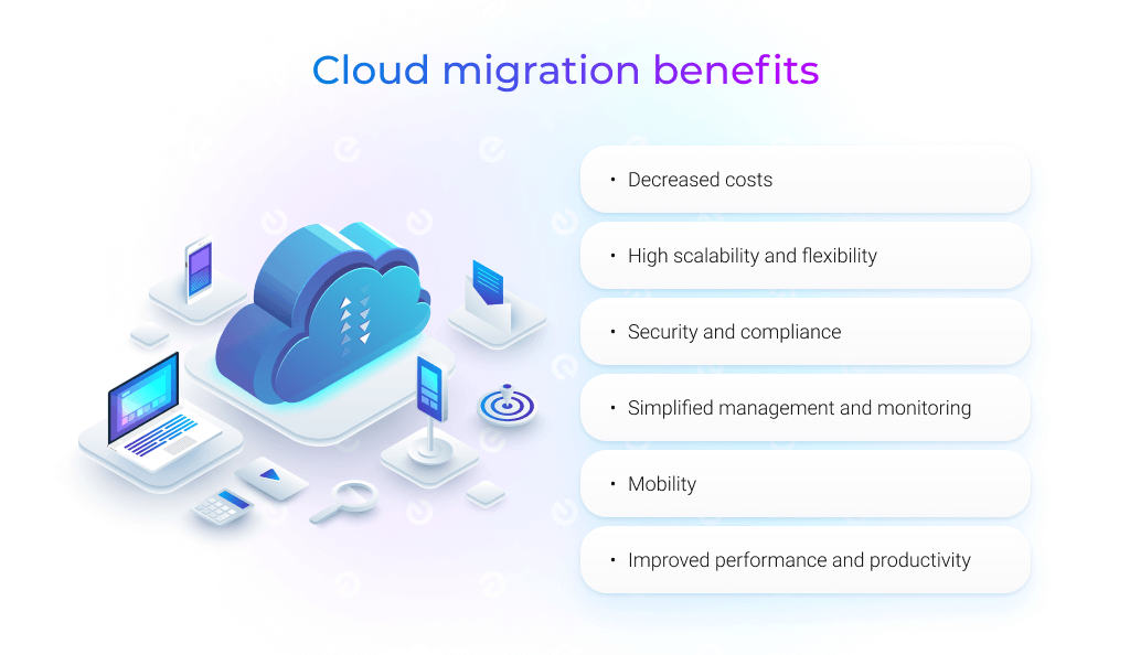 cloud migration benefits