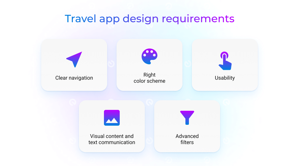 travel app design