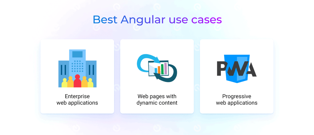 best Angular use cases