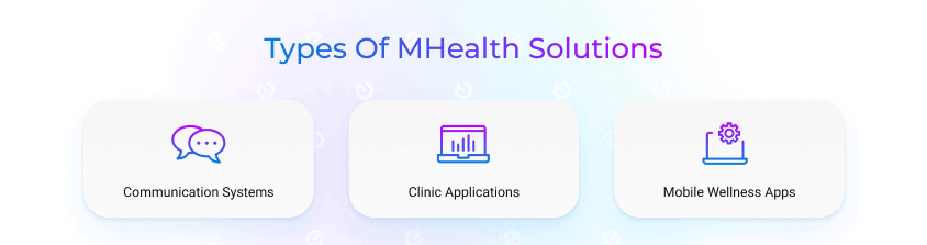 types of mHealth applications image