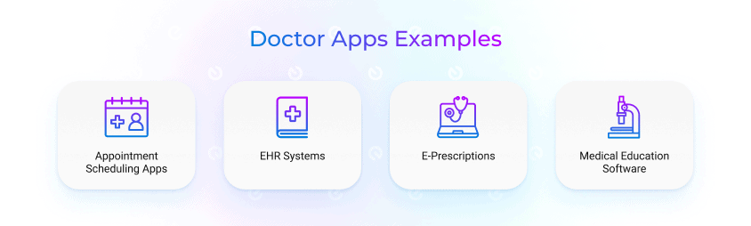 mhealth doctor app examples image