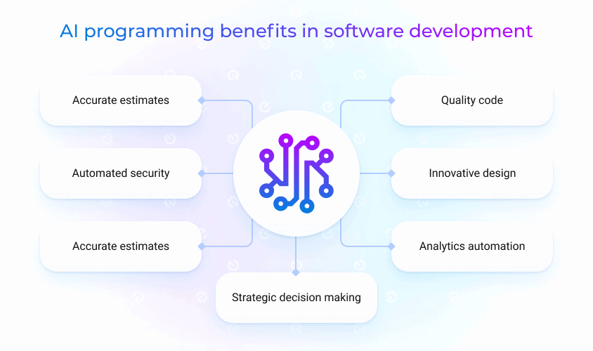 AI programming benefits