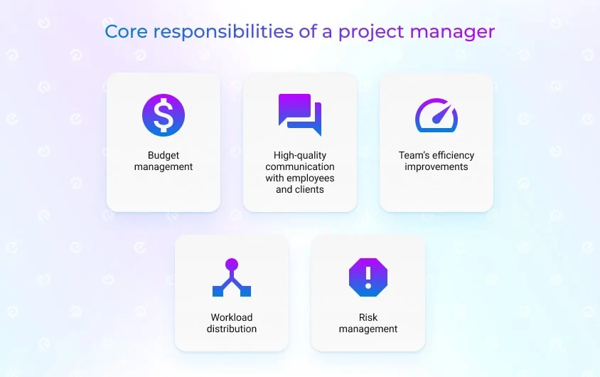 how to hire a project manager: responsibilities