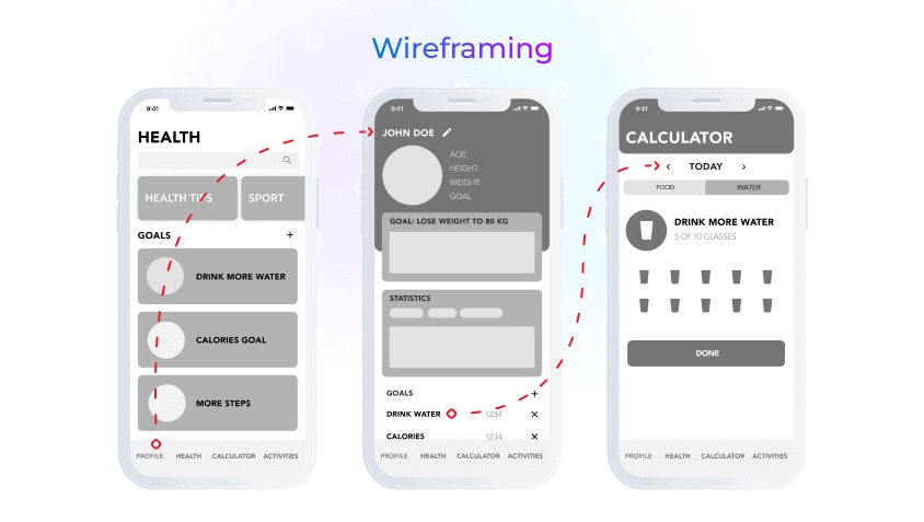 mobile app ui/ux design: wireframing