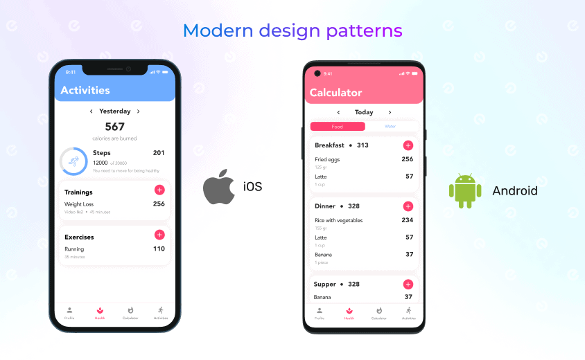 modern design patterns