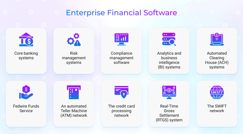 Enterprise financial software