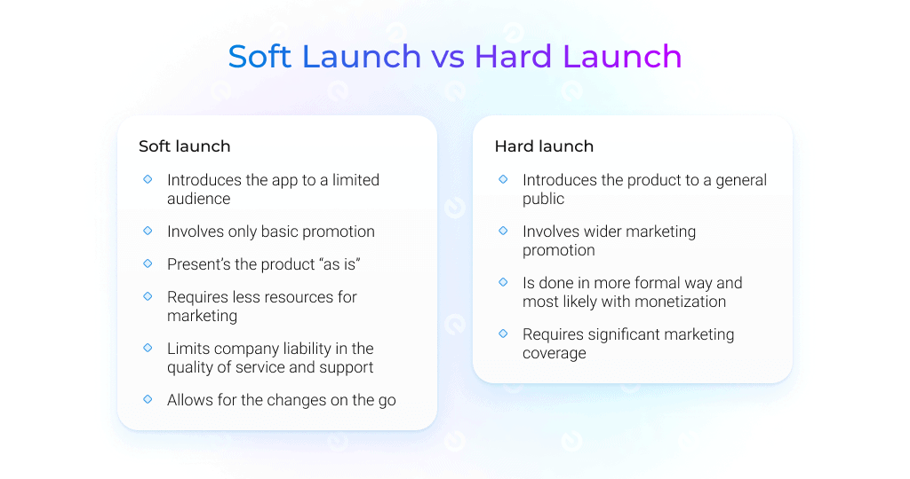 soft launch vs hard launch