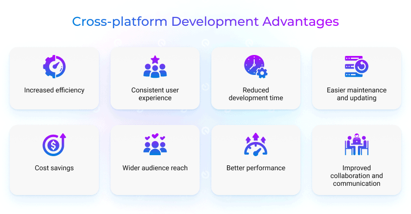 Cross-platform development advantages
