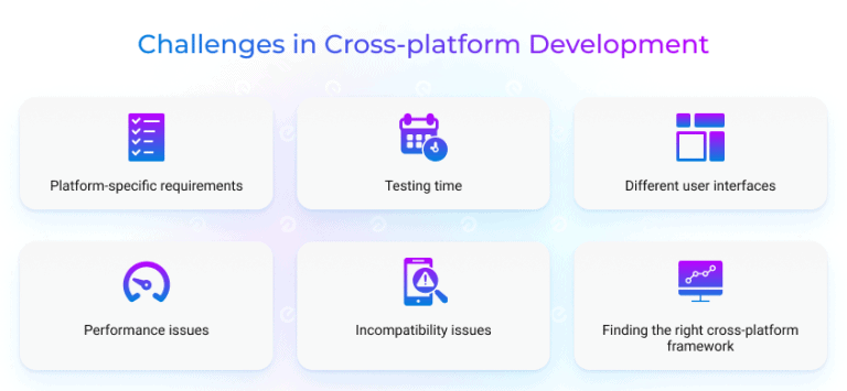 Cross-Platform Development: Benefits, Frameworks and Solutions ...