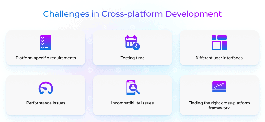 Cross-platform development challenges 