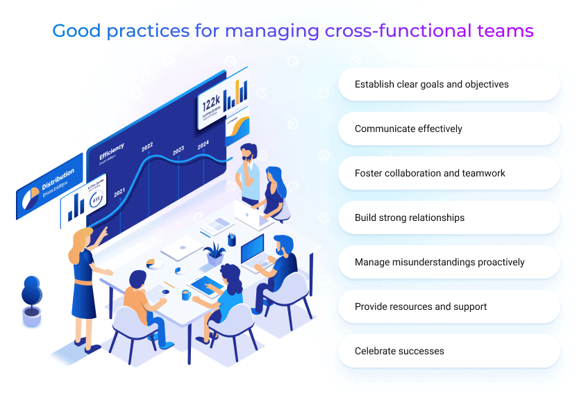 Good paractices for managing cross-functional teams