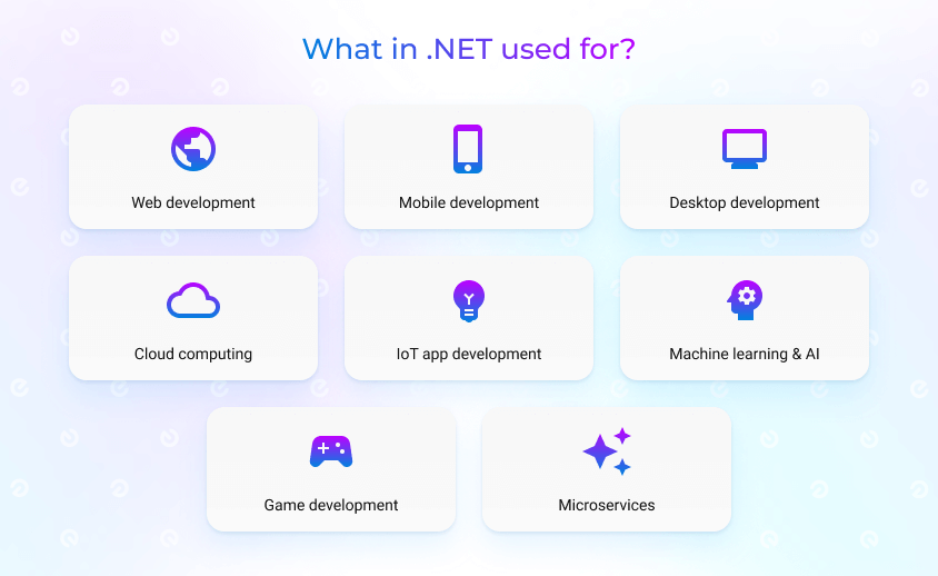 What is .NET used for?