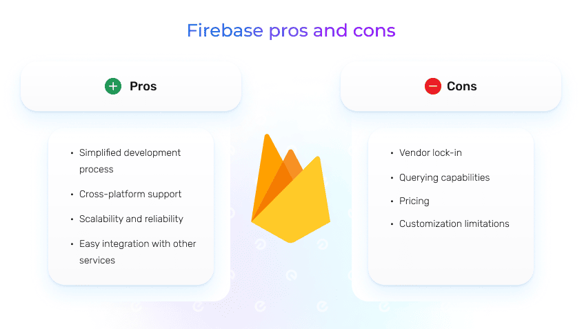 Firebase pros and cons