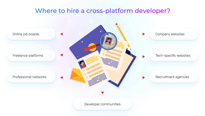 Where to hire a cross-platform developer