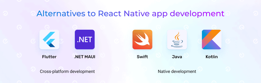 React Native app development alternatives