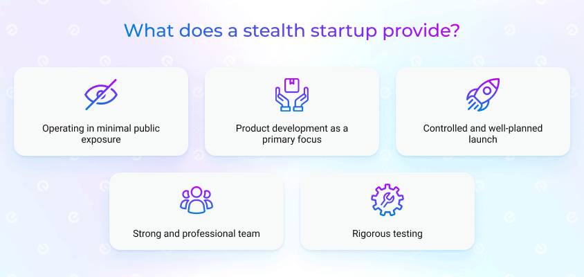 what does a stealth startup mean?