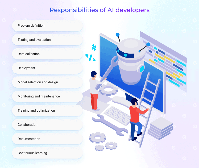 Responsibilities of AI developers