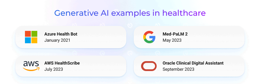 examples of generative AI in healthcare