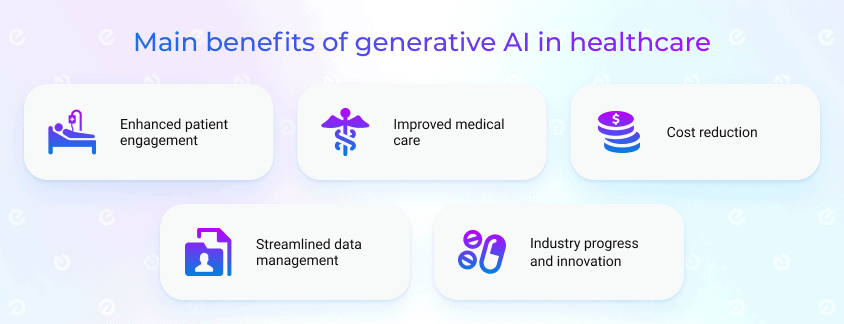 benefits of generative ai in healthcare