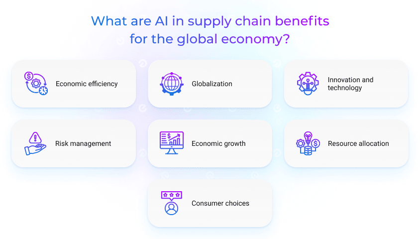 Benefits of AI in supply chain