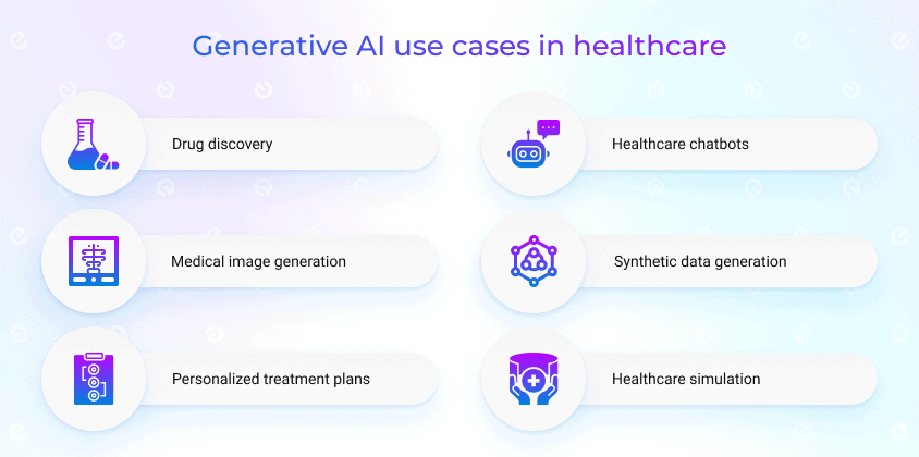 generative ai use cases in healthcare